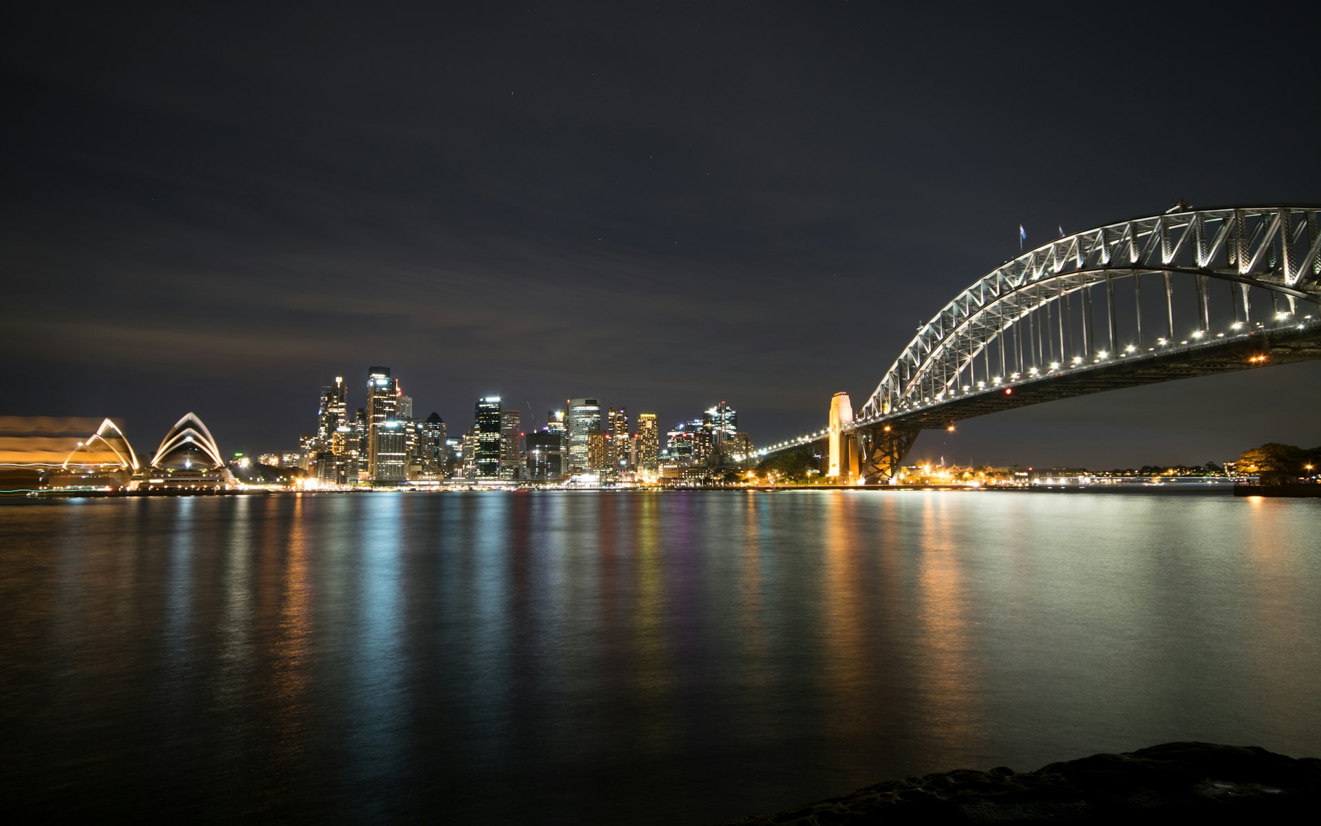 Business Loans for Sydney Businesses That Can't Wait – Sydney Harbour panorama